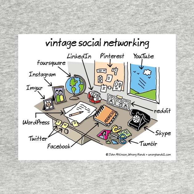 vintage social networking by WrongHands